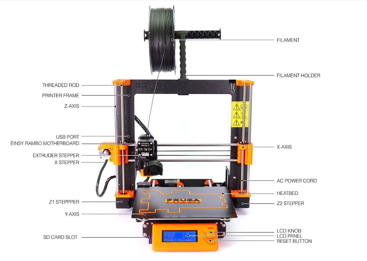 Accessoires pour l'extrusion - Imprimante 3D - Nettoyage et entretien