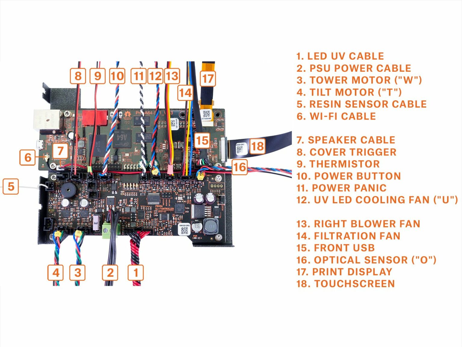 Temperature sensor failed 10205 (SL1/SL1S) Prusa Knowledge Base