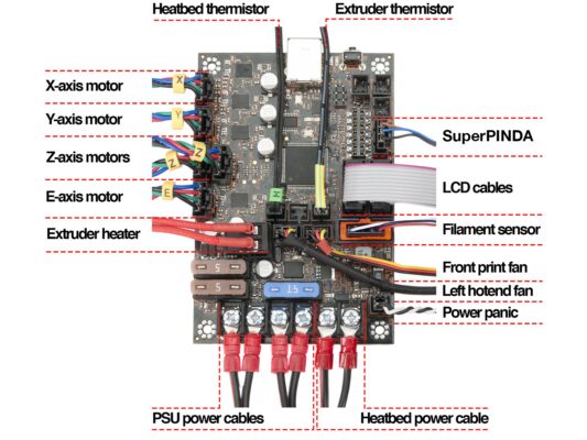 Připojení kabelu senzoru SuperPINDA (upgrade MK3S na MK3S+)