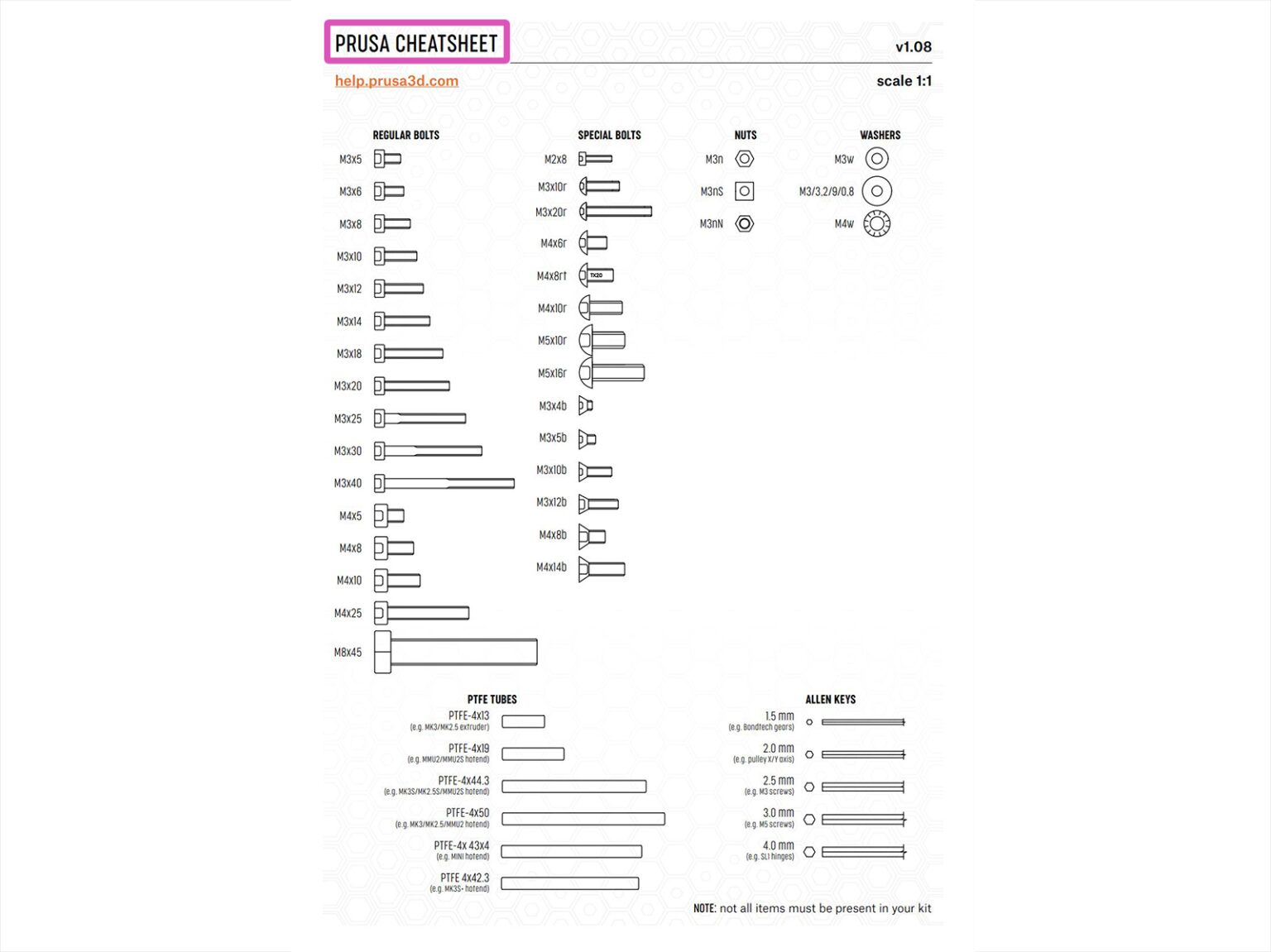 1. Introduction | Prusa Knowledge Base