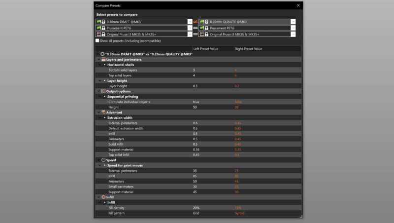 Compare presets | Prusa Knowledge Base