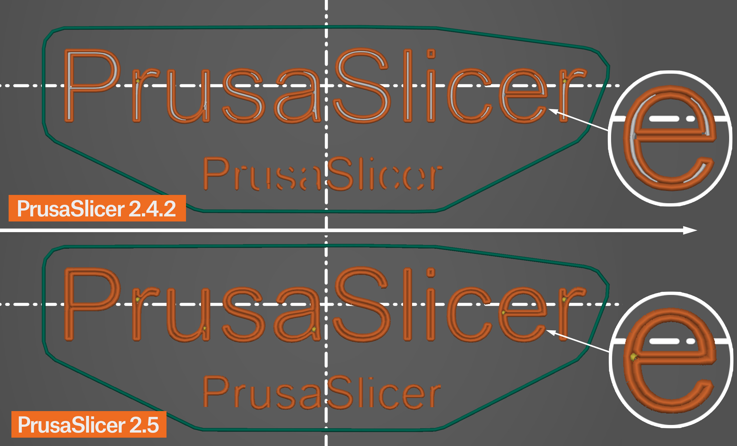 perimeter | Prusa Knowledge Base