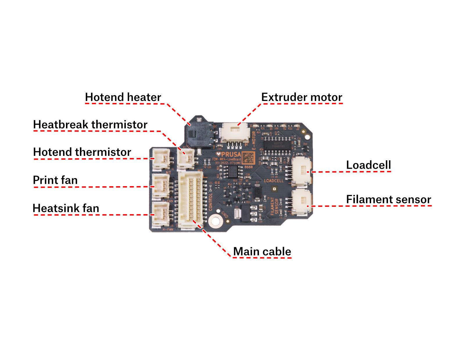 https://help.prusa3d.com/wp-content/uploads/2023/04/4d8068ede1cb7f665960fe46fa065702.jpg