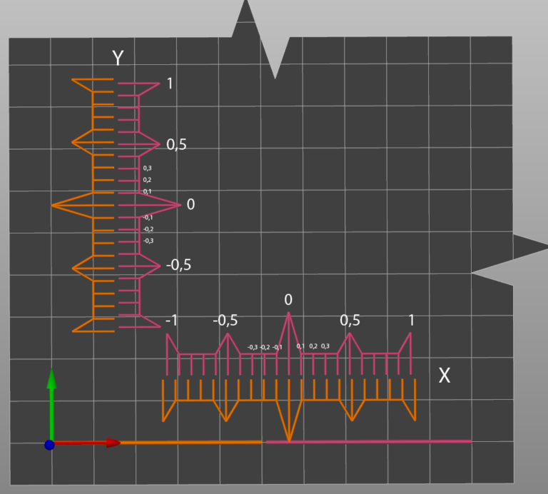 Original Prusa XL Calibration Prusa Knowledge Base