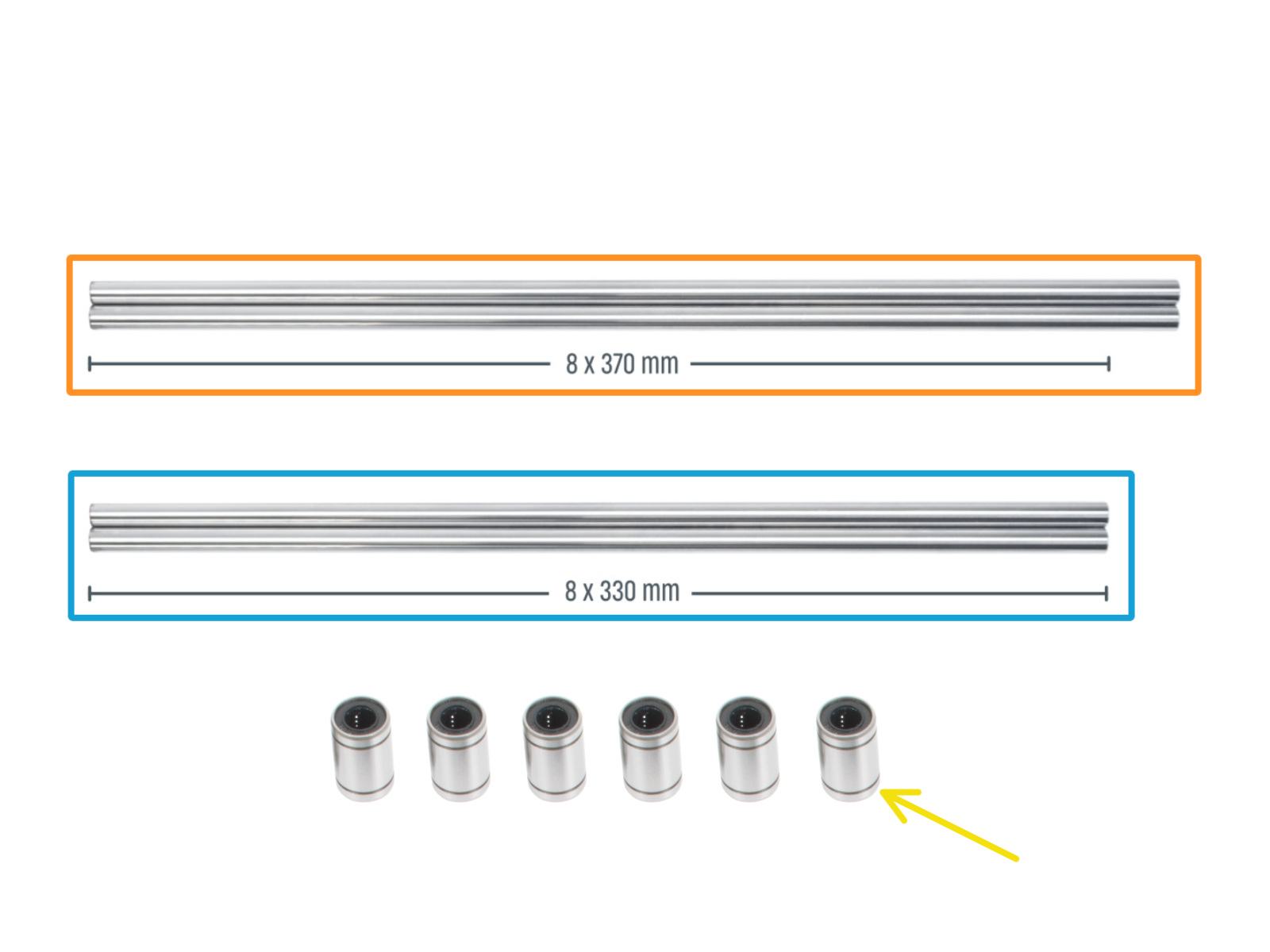 Parts summary