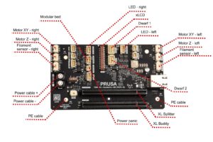 Original Prusa XL electronics