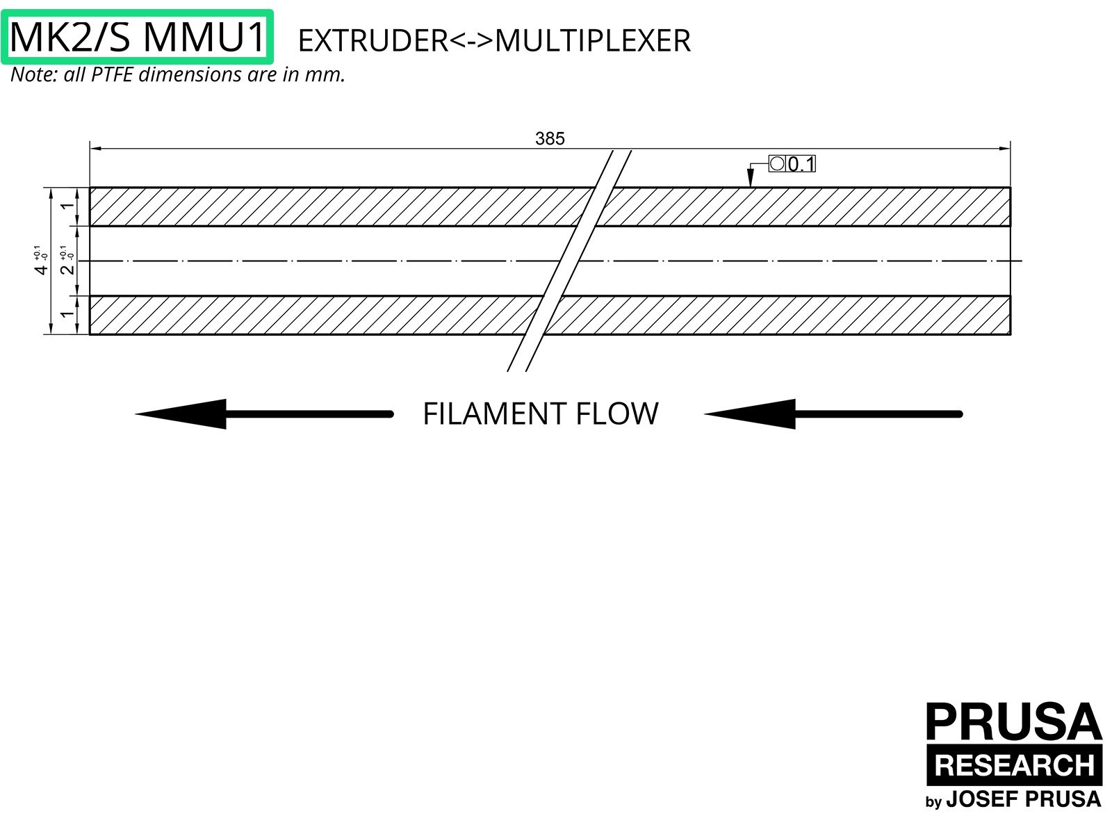 OBSOLETE: PTFE for the MK2/S MMU1