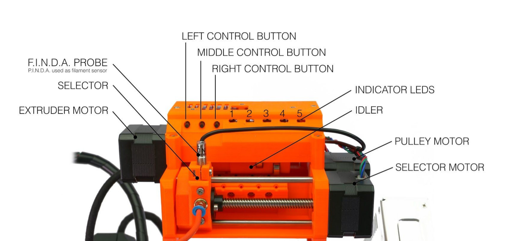 3A. MK3S+ extruder upgrade