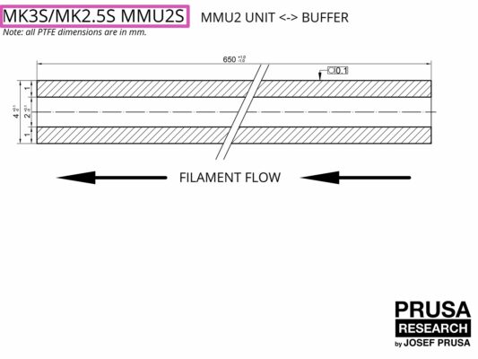 RURKI PTFE do MK3S/MK2.5S MMU2S (część 2)