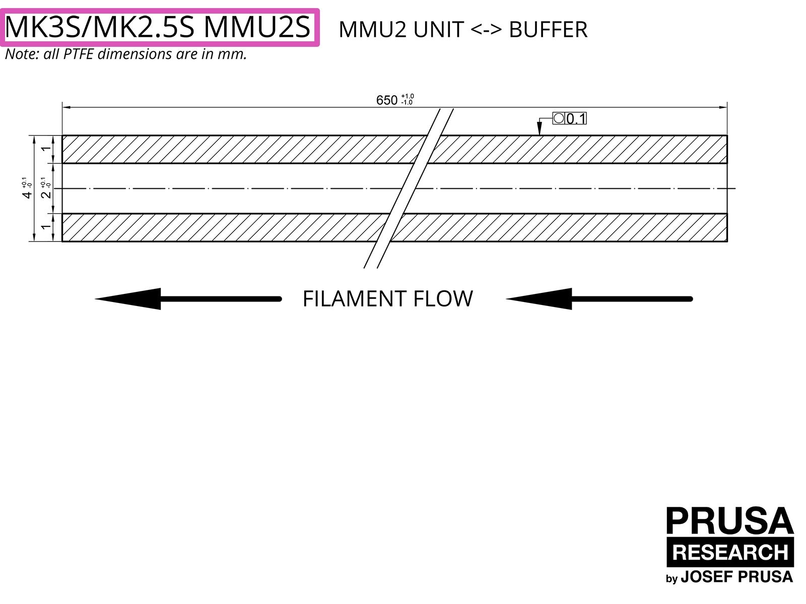 RURKI PTFE do MK3S/MK2.5S MMU2S (część 2)