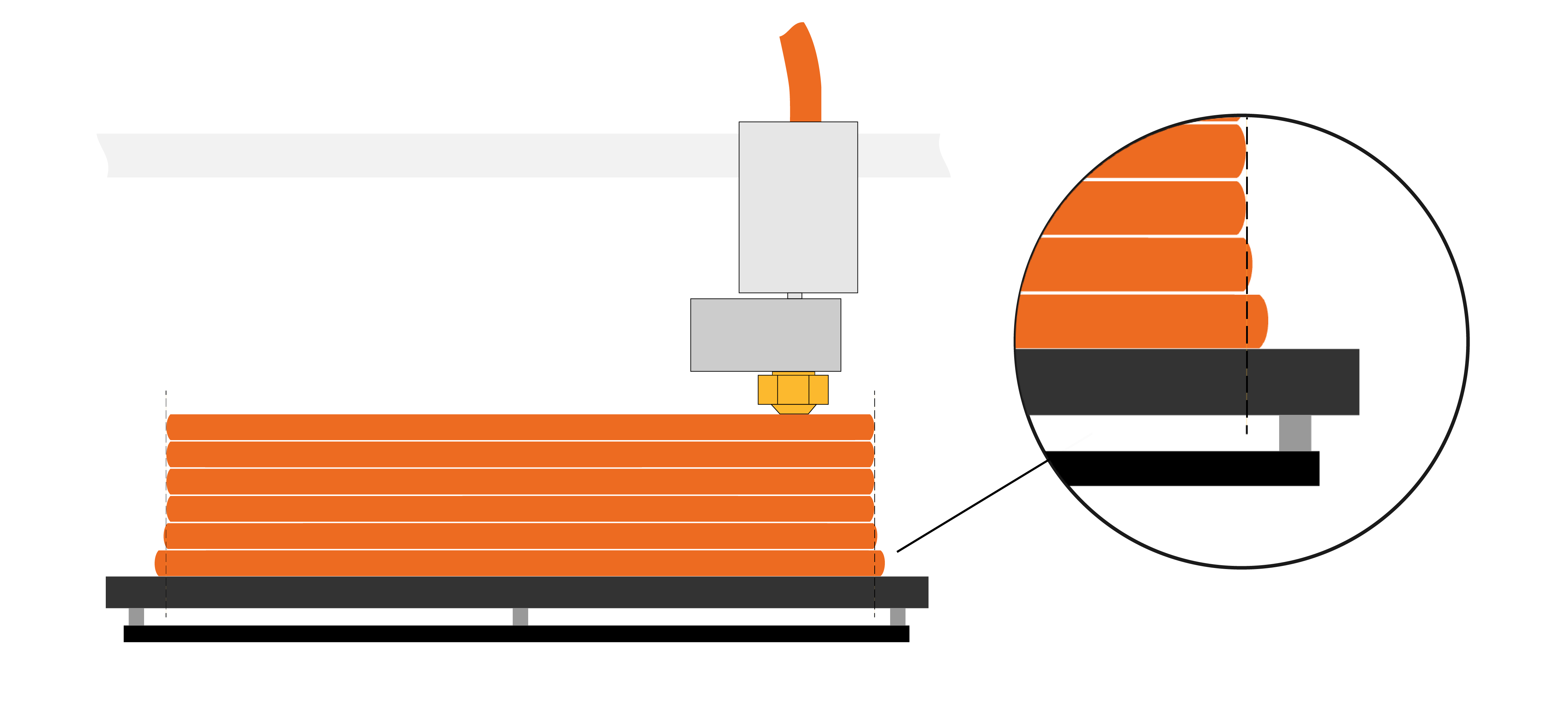 Compensación del pie de elefante | Prusa Knowledge Base