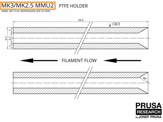 OBSOLÈTE : PTFE pour le MMU2 des MK3/MK2.5 (partie 1)