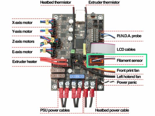 Odpojení kabelu IR filament senzoru