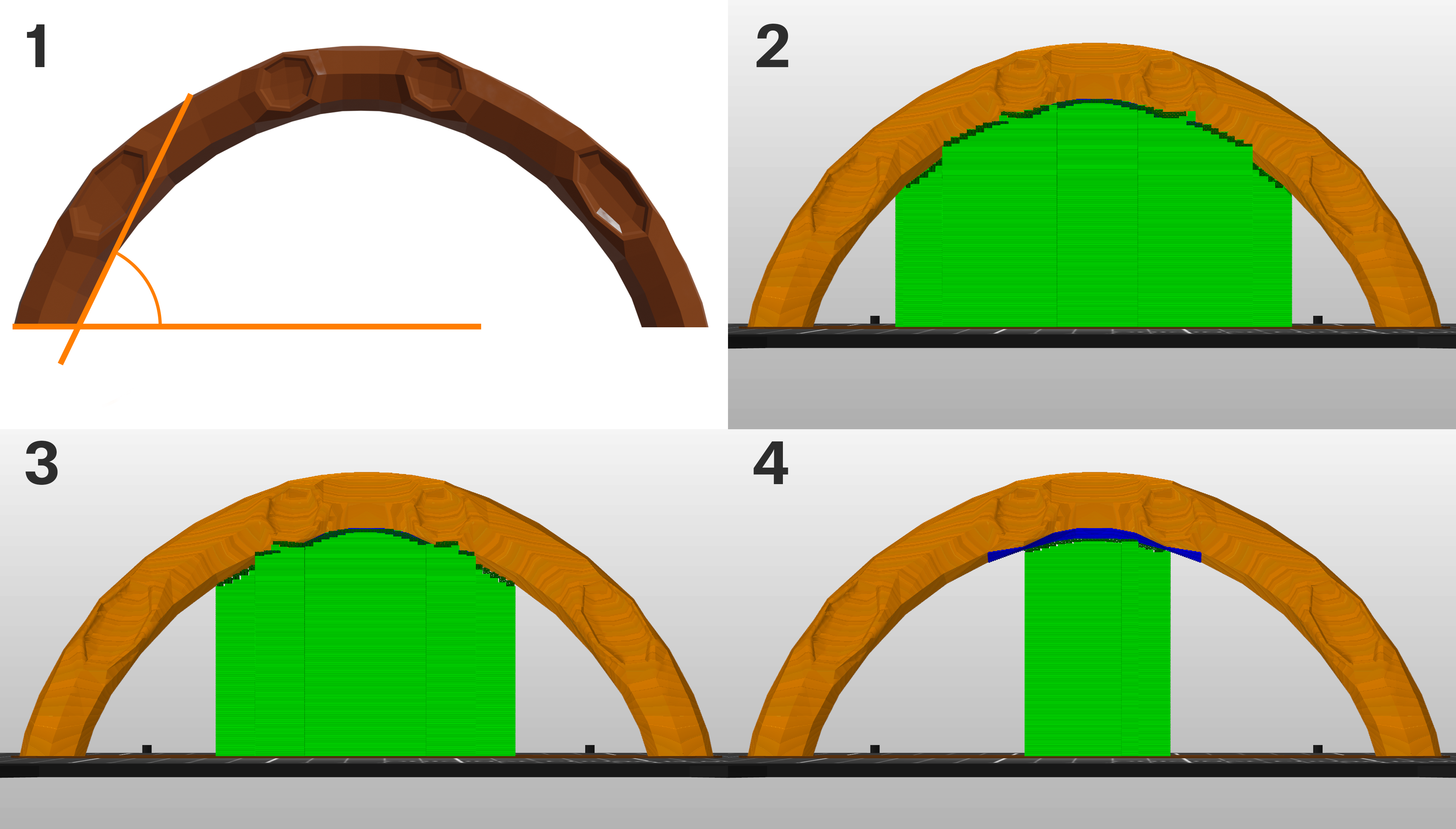 support overhang threshold