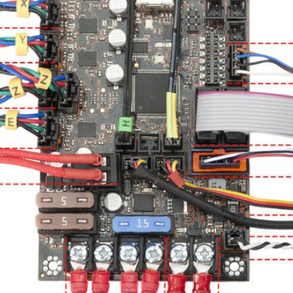 Prusa Knowledge Base | Einsy RAMBo electronics wiring (MK3, MK3S)